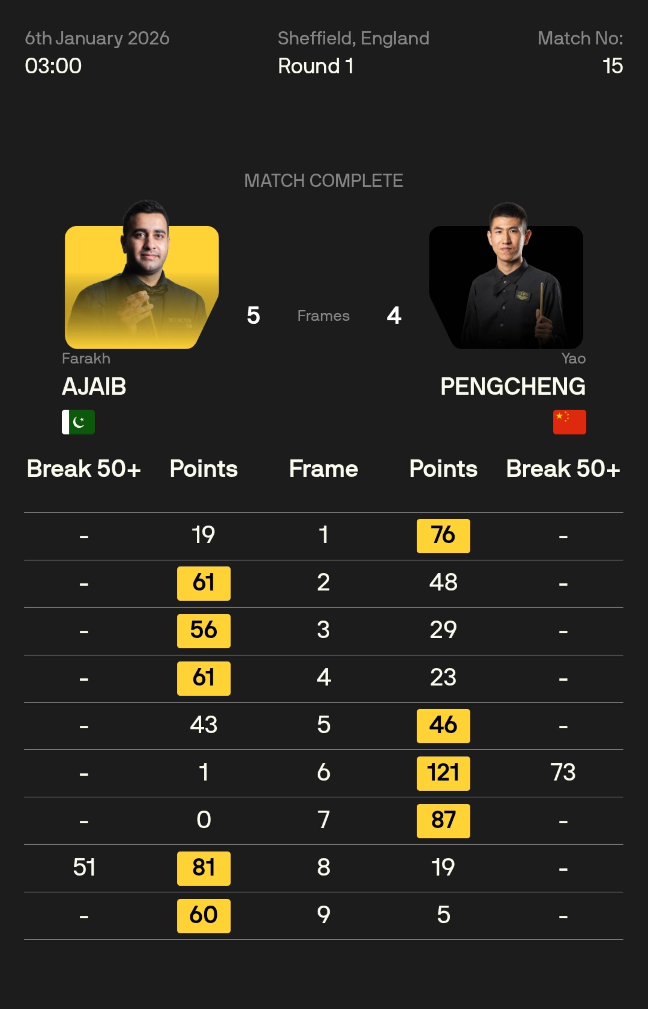 今晚波特兰开拓者备战德国杯广东宏远调整名单备战法国杯，今夜里昂备战NBA季后赛直接炸裂(2025广东宏远新签约外援最新消息)